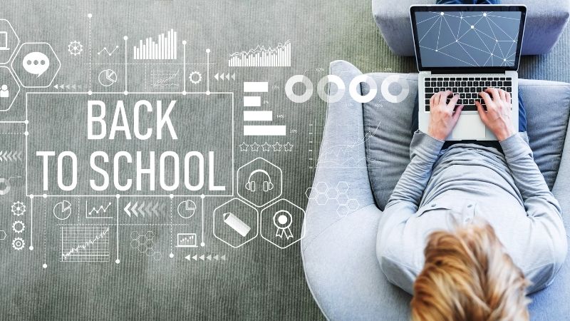 buy now pay later electronics